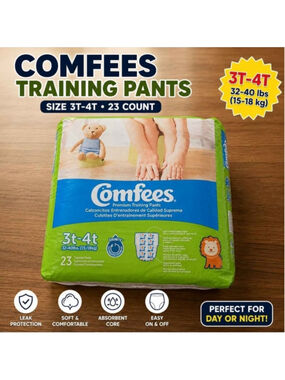 Brand New. Factory sealed. Unopened package containing 23 Comfees Premium...